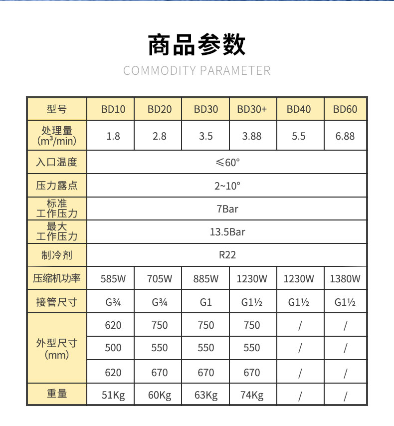 自主冷干機詳情頁(yè)_02.jpg