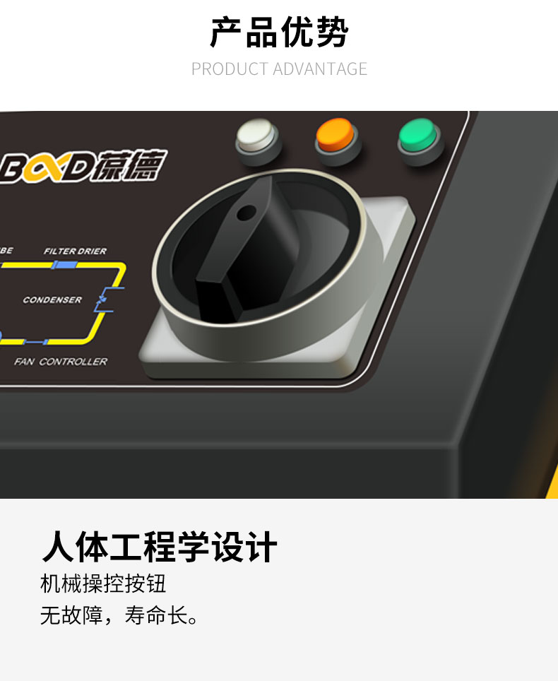 自主冷干機詳情頁(yè)_05.jpg